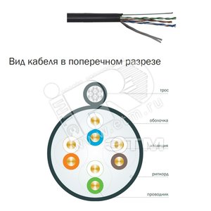 (LC1-C5E04-111-100) ITK Витая пара U/UTP кат.5E 4х2х24AWG PVC серый (100м)