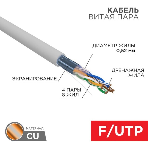 (02-0025) Кабель витая пара F/UTP, CAT 5e, PVC, 4х2х0,52 мм, 24AWG, INDOOR, SOLID, серый, 305 м, REXANT PRO