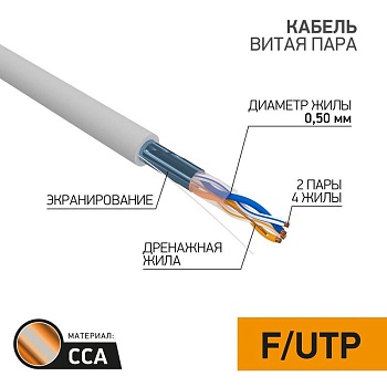 (01-0121-3) Кабель FTP 2PR 24AWG CAT5e 305м CCA PROCONNECT
