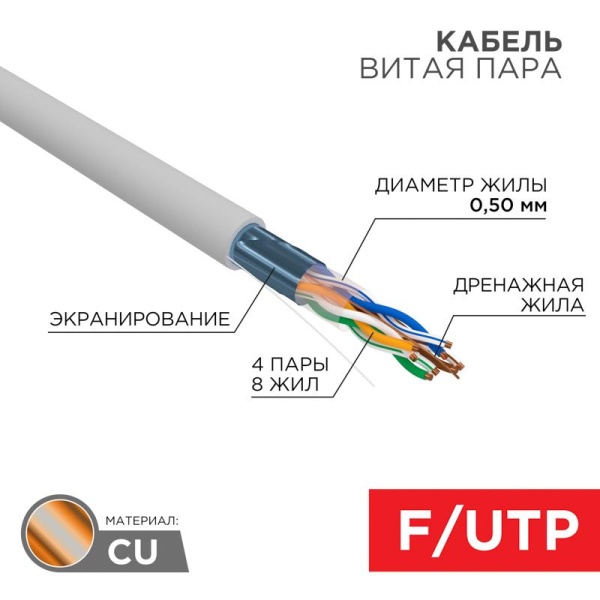 (01-0143-R) Кабель витая пара F/UTP, CAT 5e, PVC, 4PR, 24AWG, INDOOR, SOLID, серый, 305м, РФ REXANT