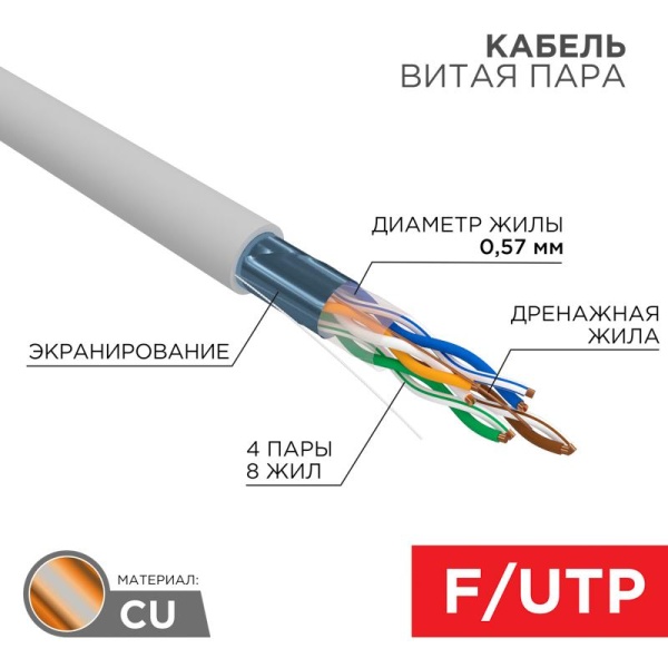(01-0167) REXANT Кабель витая пара F/UTP, категория 6, ZH нг(А)-HF, 4PR, 23AWG, внутренний, серый, 305м