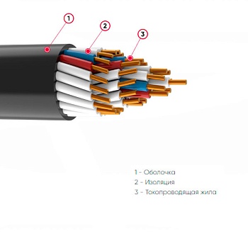 КВВГ 37х2,5 ГОСТ 26411-85