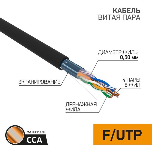 (01-0146-3) Кабель FTP 4PR 24AWG CAT5e OUTDOOR, 305м CCA PROCONNECT