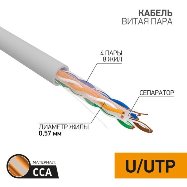 (01-0047-3) Кабель UTP 4PR 23AWG CAT6 305м CCA PROCONNECT (01-0047-3) Кабель UTP 4PR 23AWG CAT6 305м CCA PROCONNECT